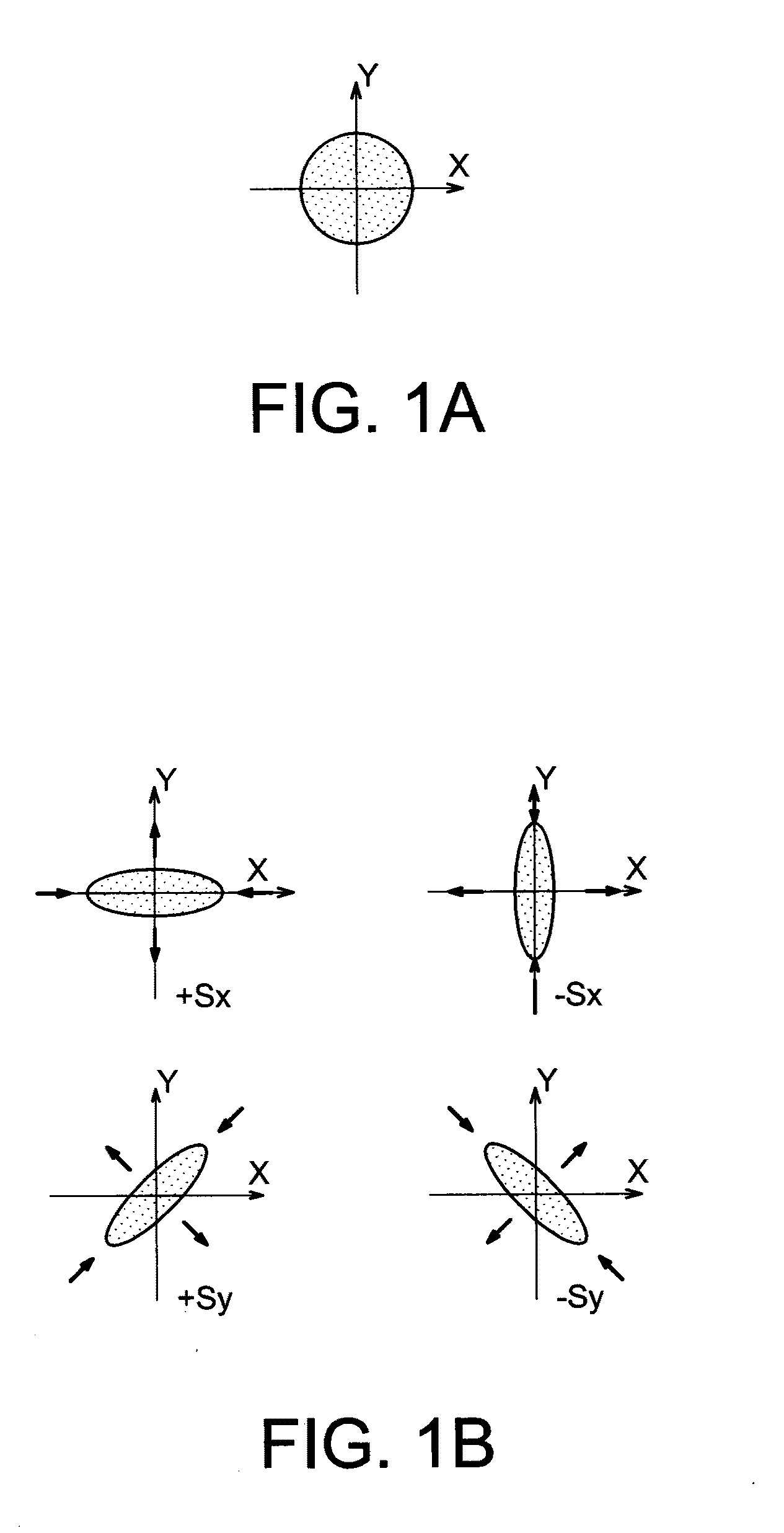 Method for correcting astigmatism in electron emission spectromicroscopy imaging