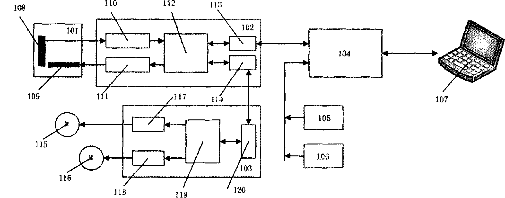Three-dimensional scanning acoustic imaging device