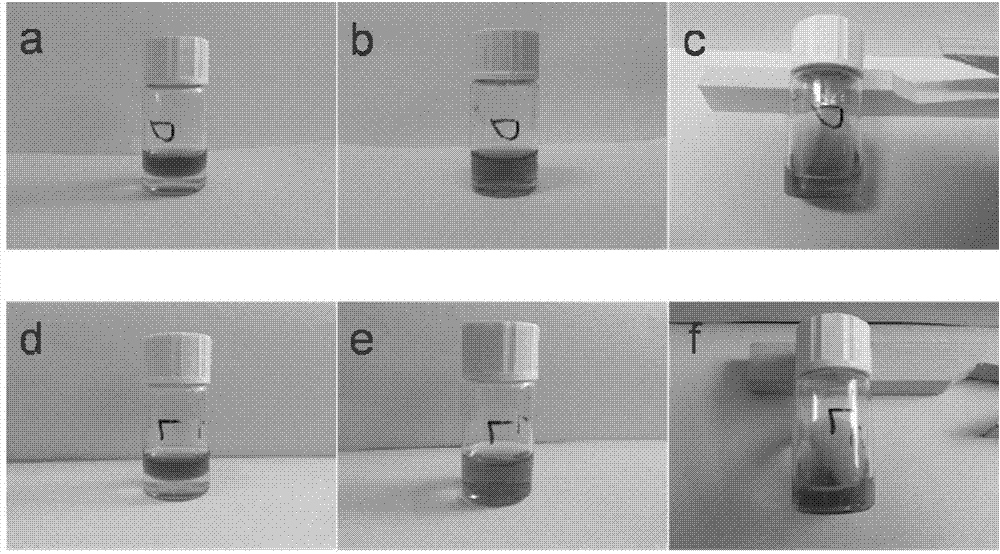 Chiral supermolecule hydrogel and preparation method and application thereof