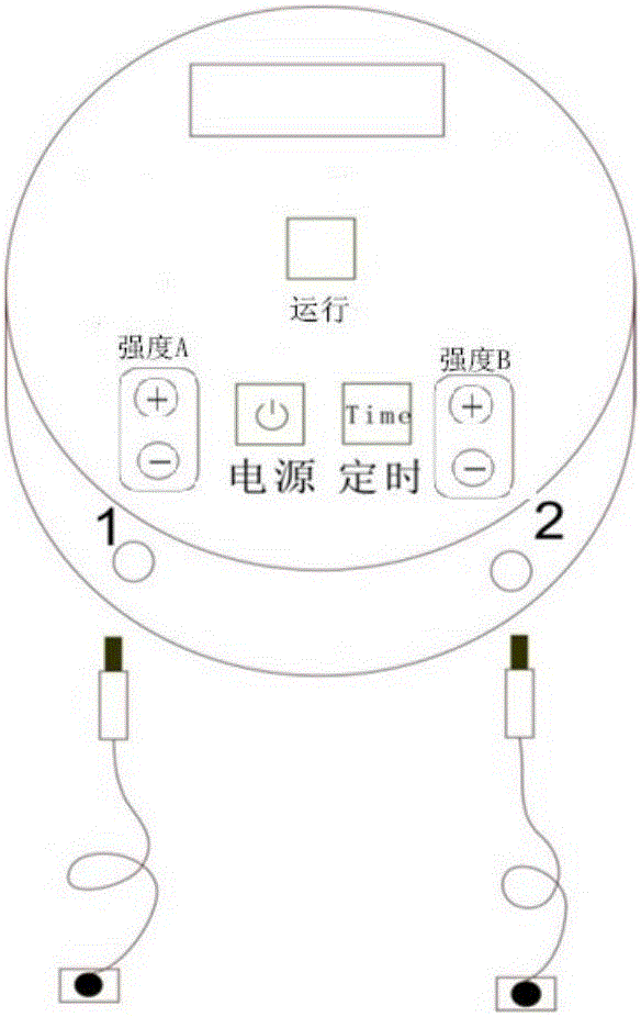 Acupoint electrical stimulation method and device for auxiliary treatment of inflammatory pain