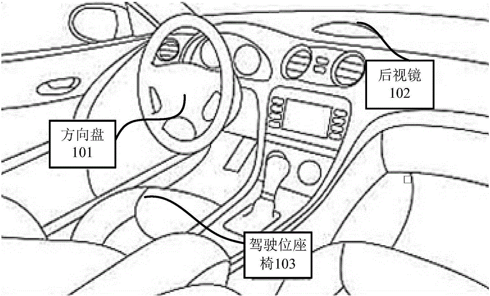 Driving position adjusting method and device and vehicle
