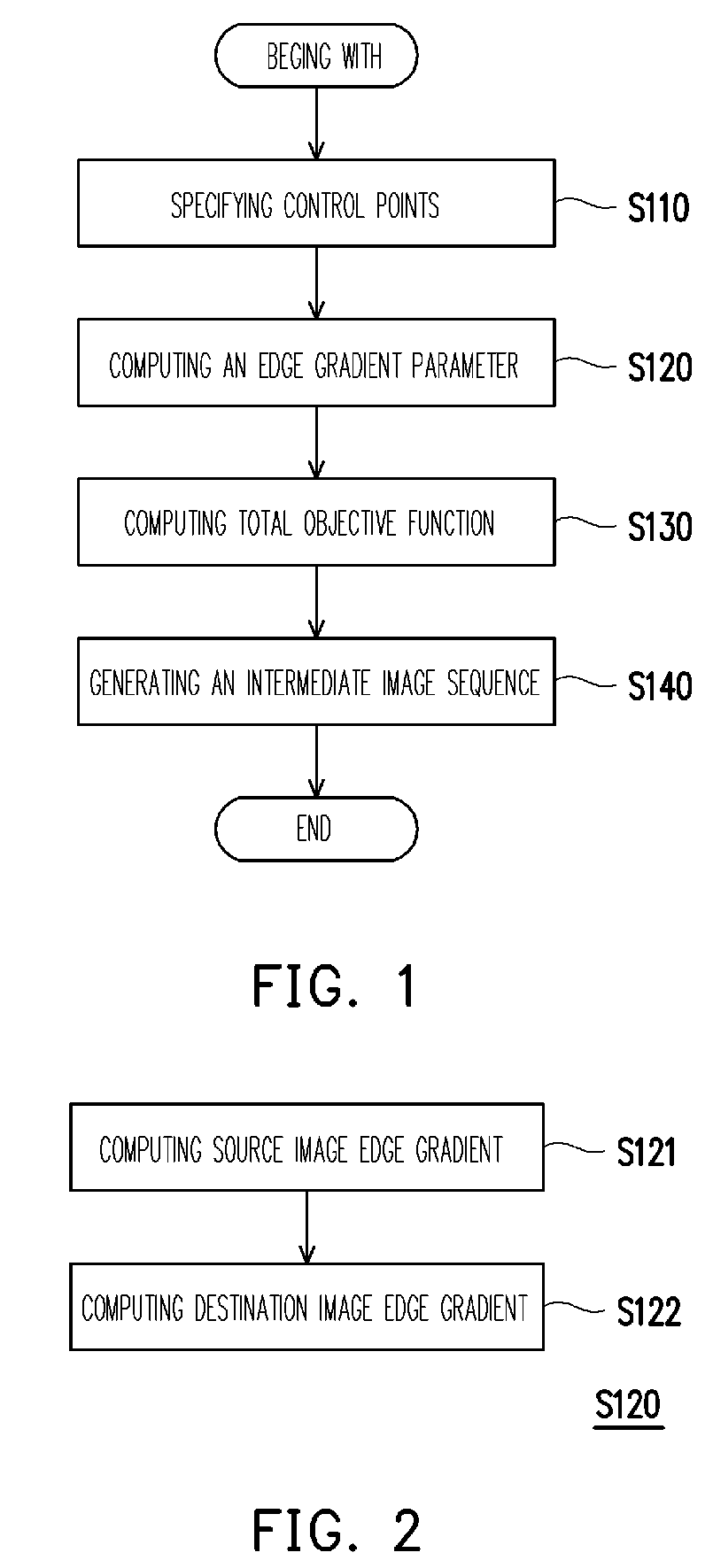Method and apparatus of image morphing and computer accessible storage medium thereof