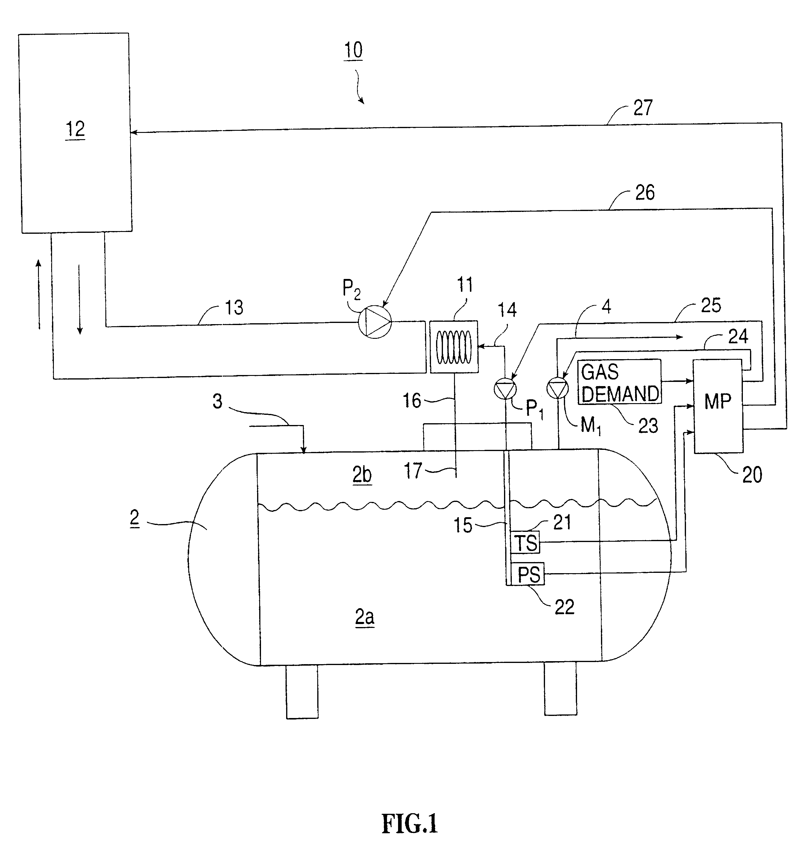 Method and apparatus for supplying vaporized gas on consumer demand