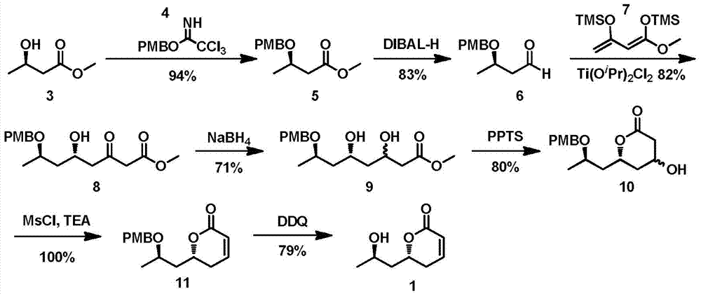 A new method for the asymmetric synthesis of isomers of the natural product (‑)‑euscapholide