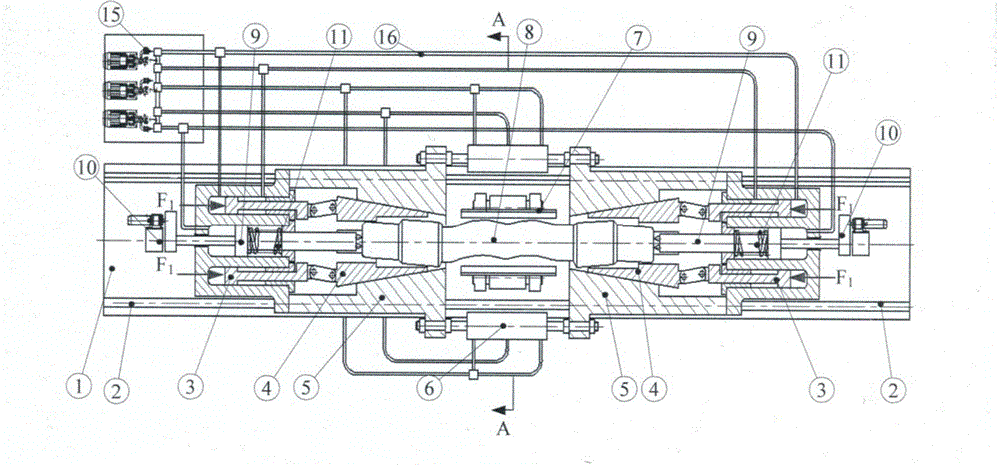 Alignment method and equipment for thick shaft parts