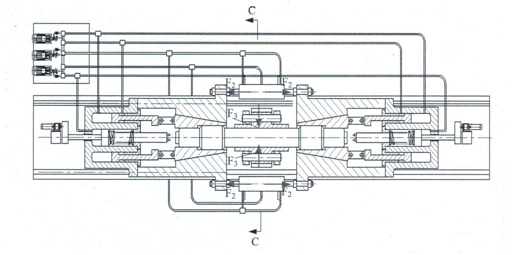 Alignment method and equipment for thick shaft parts