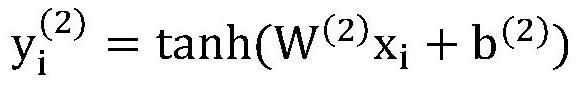 A Tag Recommendation Method for Question Answering Community Based on Regional Convolutional Neural Network