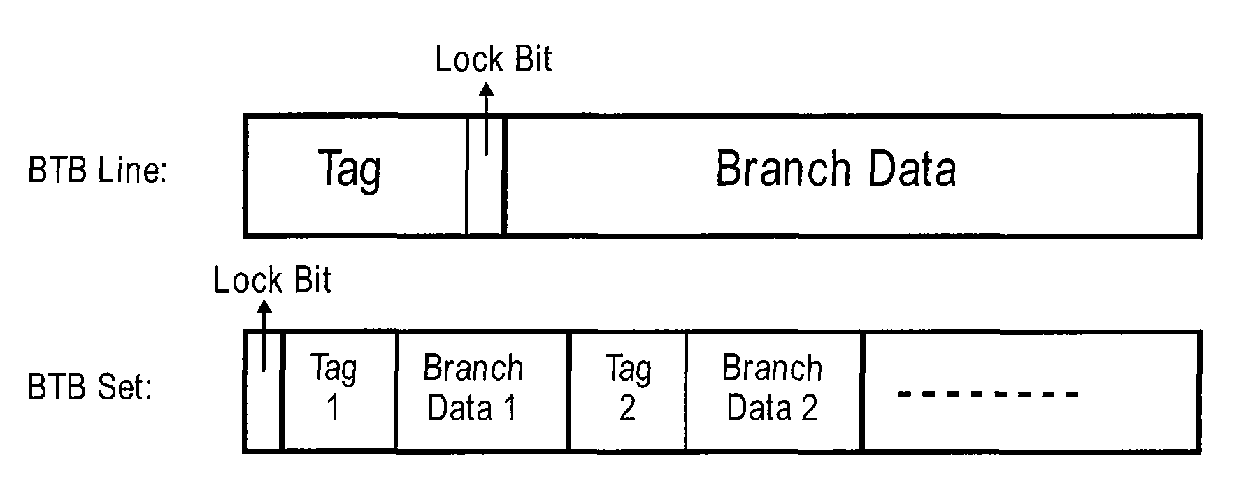 Systems and methods for providing security for computer systems