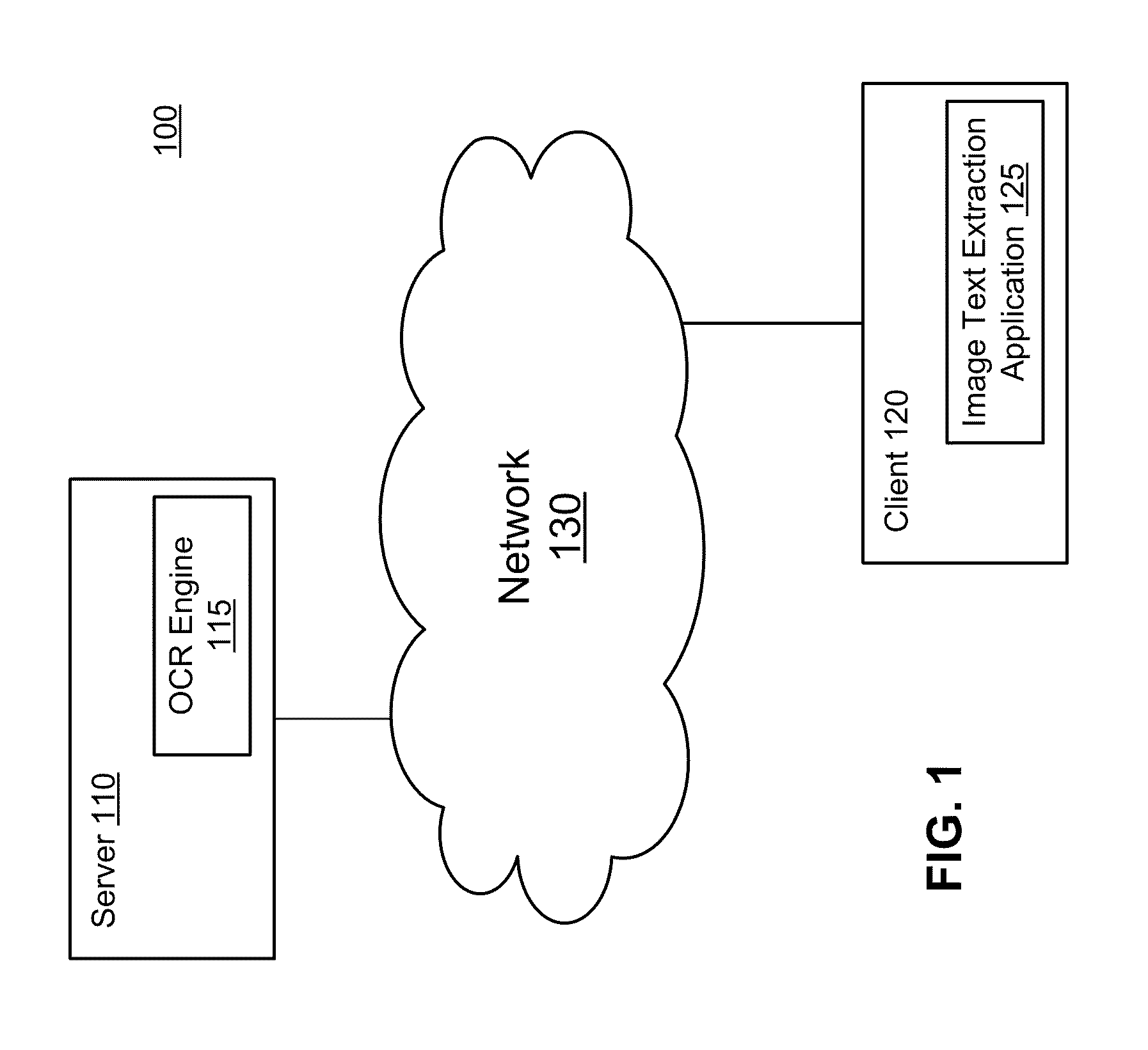 Gesture-based selective text recognition