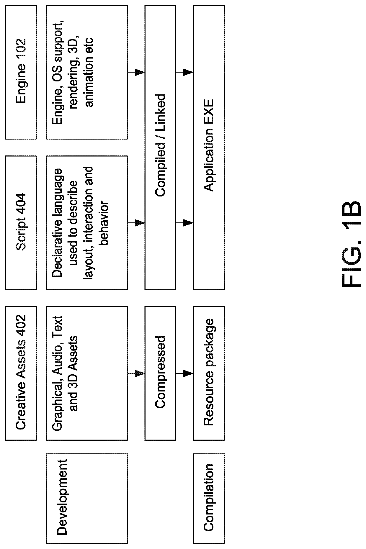 Server kit configured to marshal resource calls and methods therefor