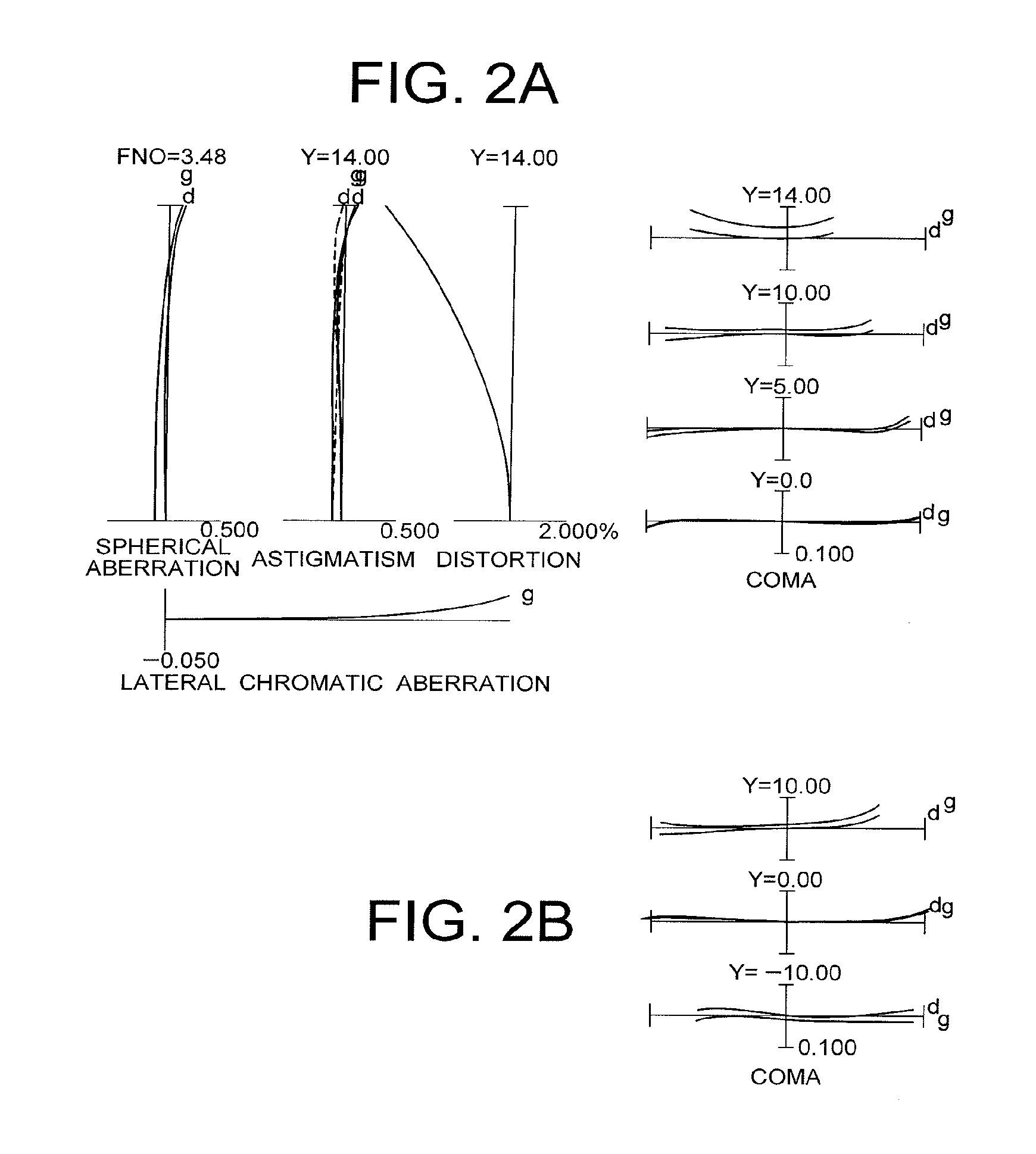 Zoom lens system, imaging apparatus, and method for zooming the zoom lens system