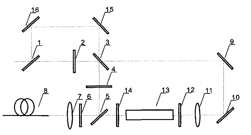 Independent double-cell phase conjugation device consisting of tapered fibers and fused silica rod and method
