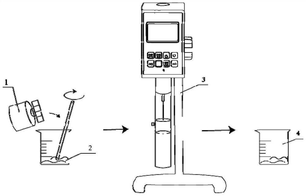 Method for observing microscopic ingestion dynamics mechanism of bees