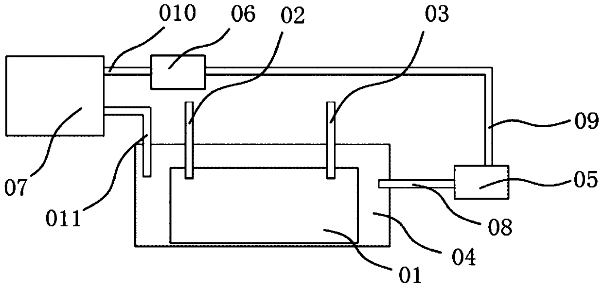 Constant-temperature and constant-pressure circulation supply system for copper wire drawing oil