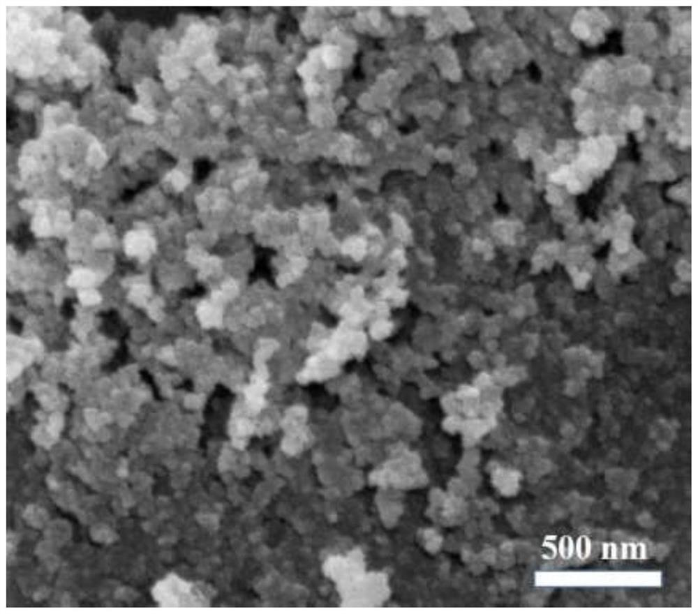 Super-hydrophobic perovskite/silicon dioxide composite light-emitting film and preparation method and application thereof