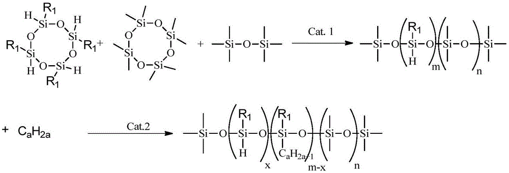 Ultralow-stress addition-type organic silicon rubber composition