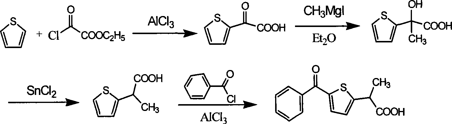 Method for synthesizing non-steroidal antiphlogiston tiaprofenic acid