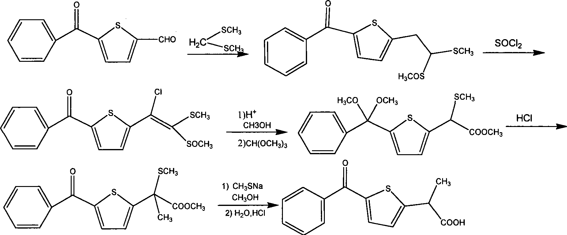 Method for synthesizing non-steroidal antiphlogiston tiaprofenic acid