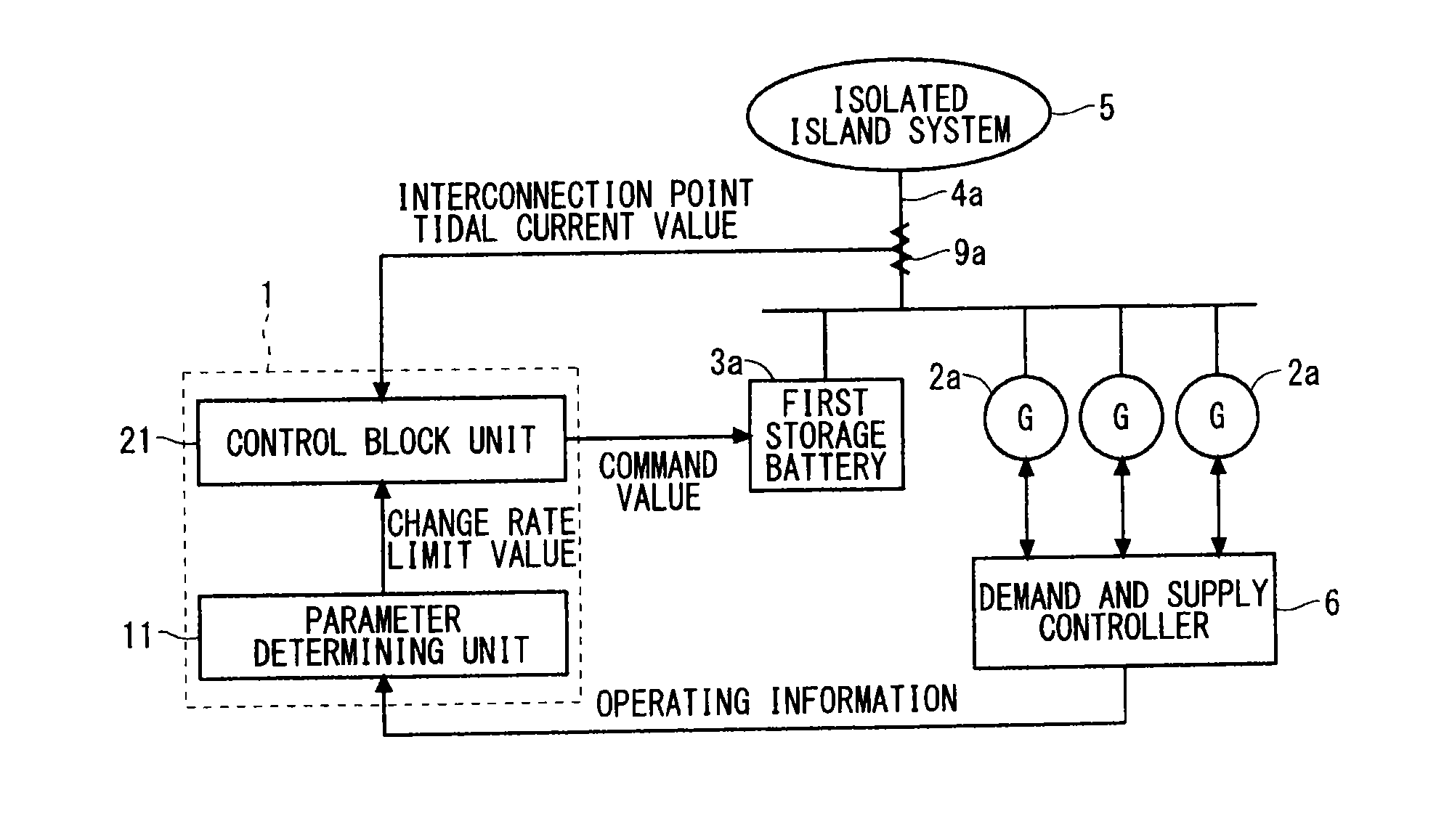 Frequency stabilizing apparatus for isolated system