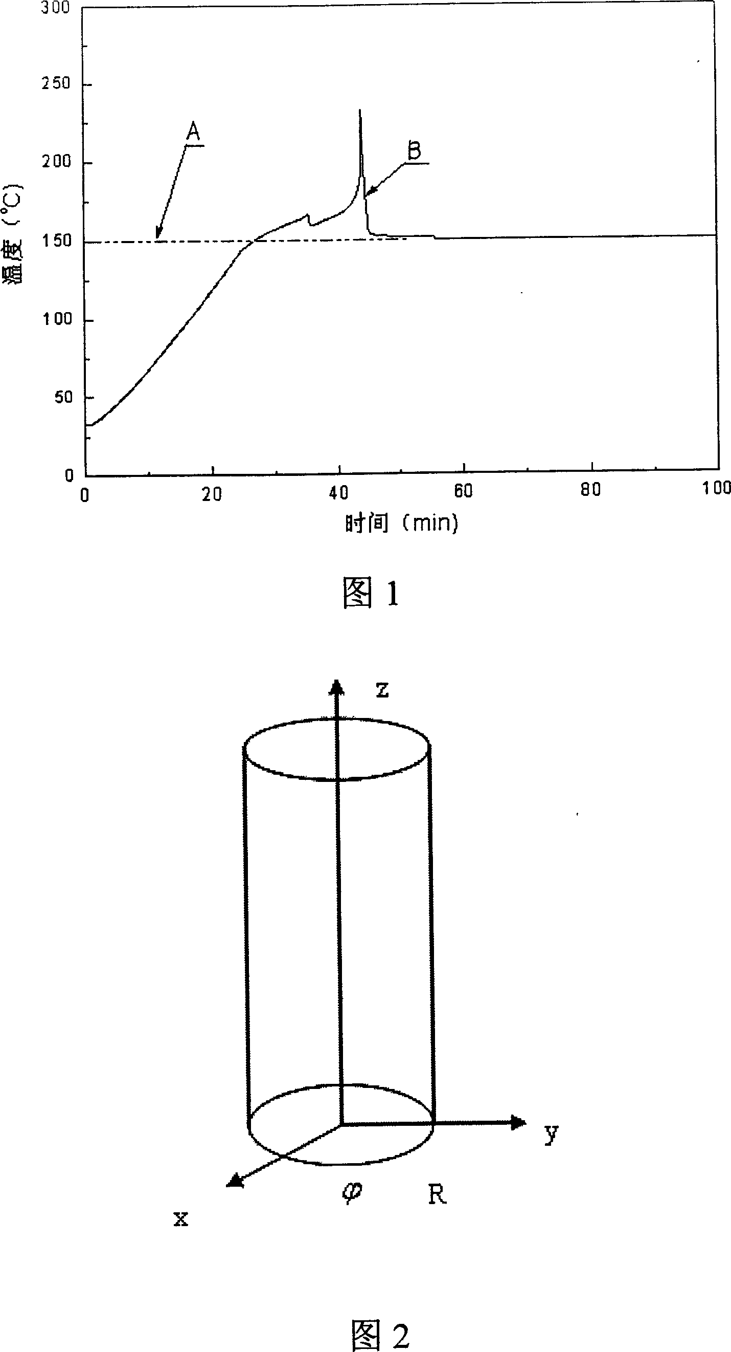 Predicting method for lithiumion cell heat safety performance