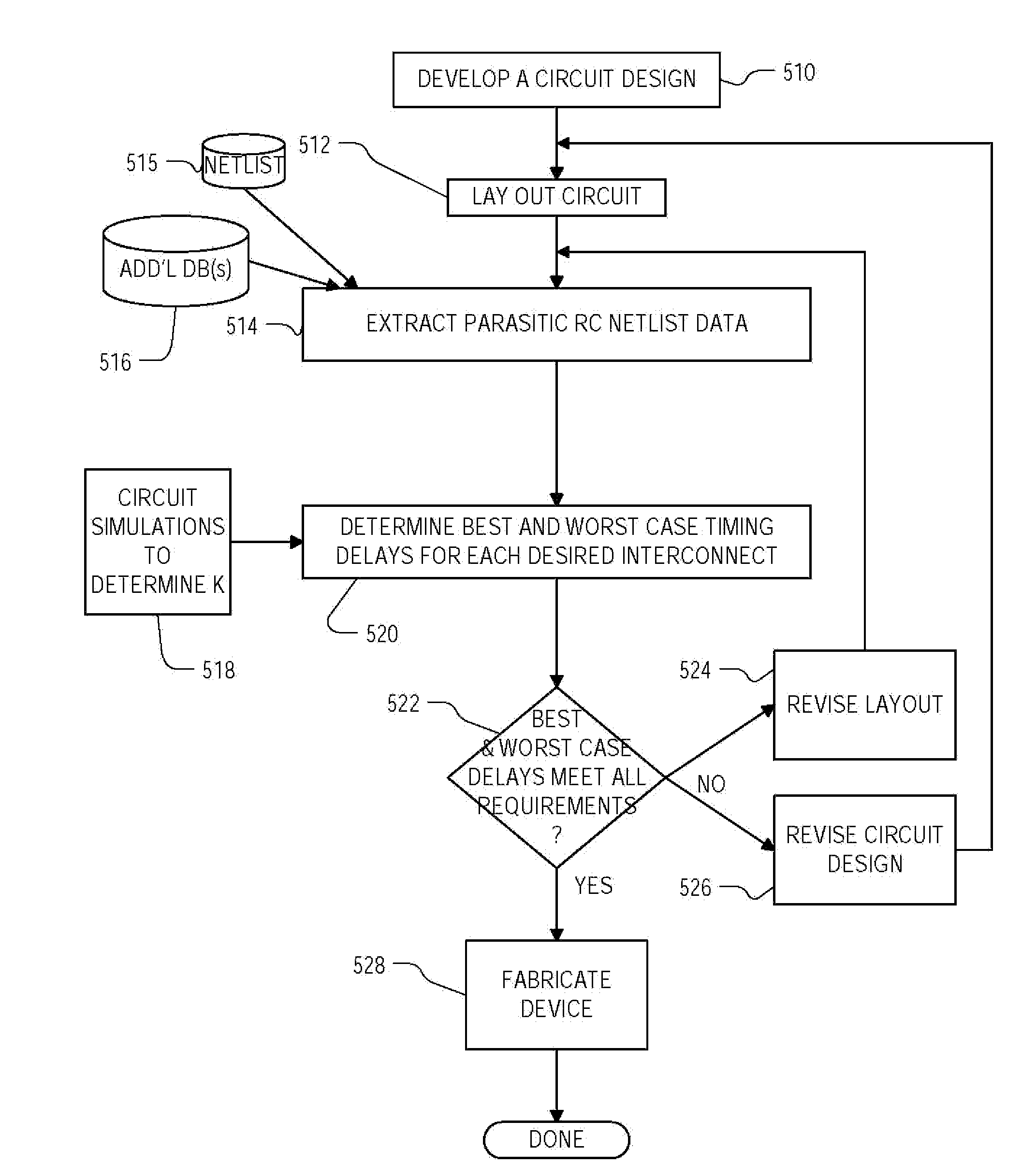 Method for determining best and worst cases for interconnects in timing analysis