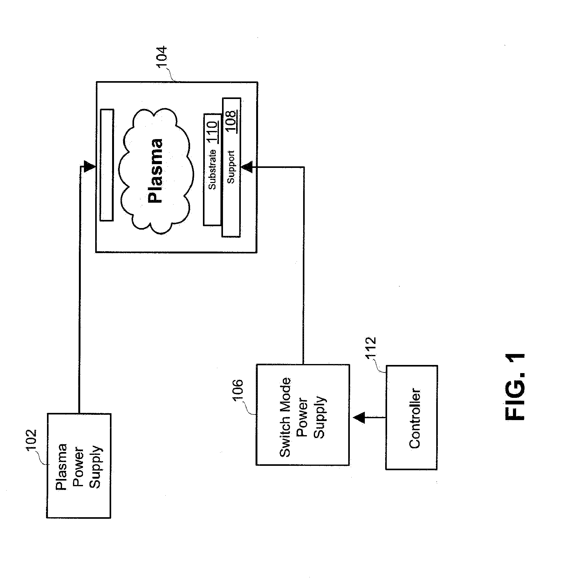 Method of controlling the switched mode ion energy distribution system