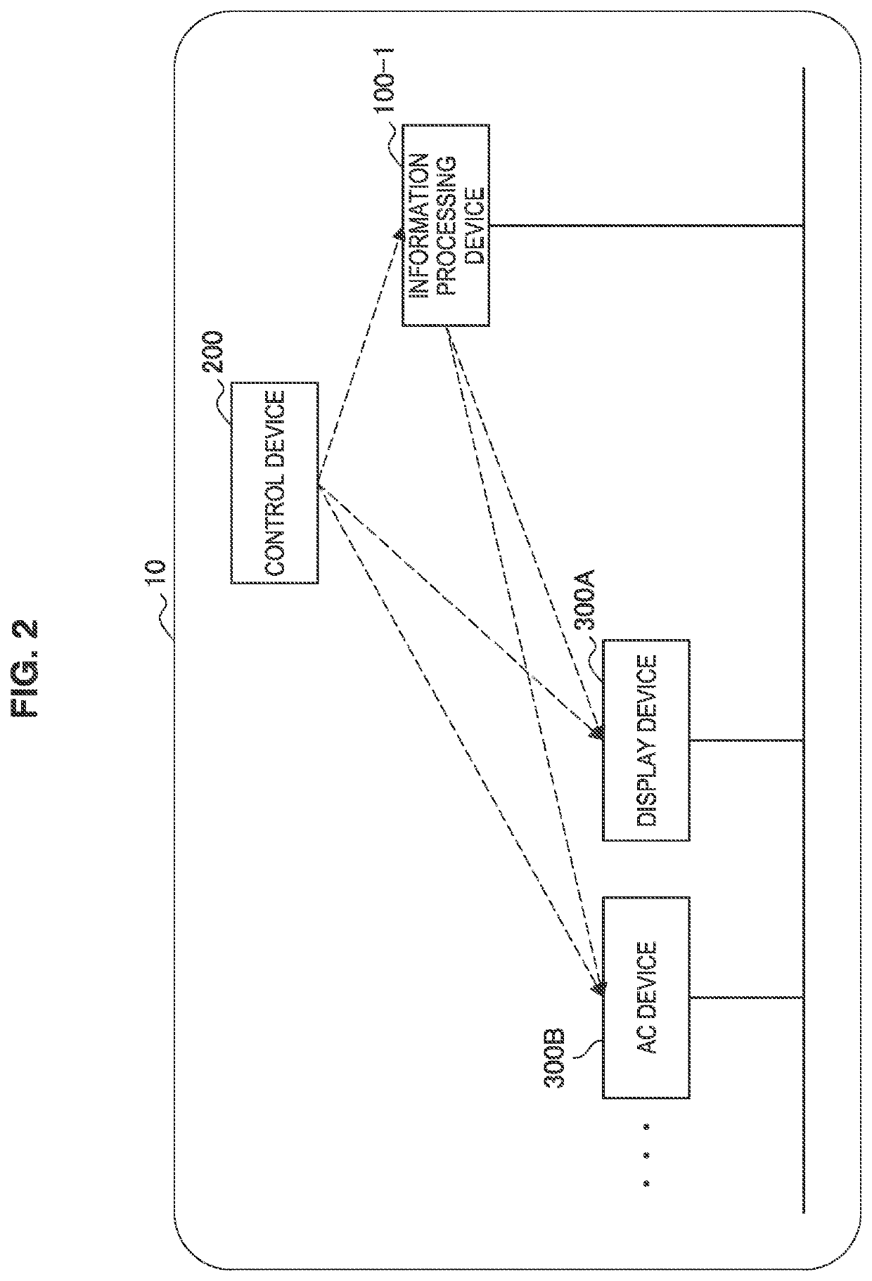 Information processing device and information processing method