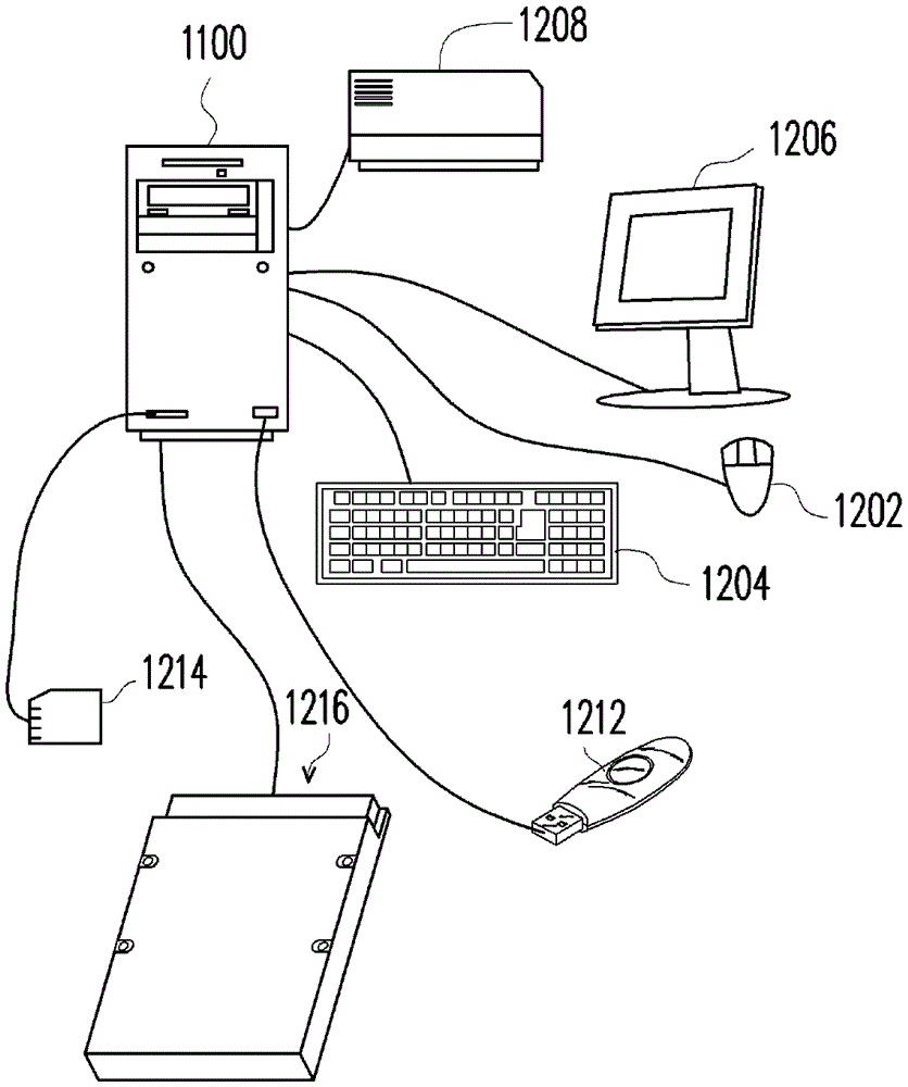 Memory storage device, its memory controller, and data writing method