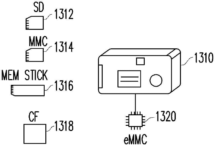 Memory storage device, its memory controller, and data writing method