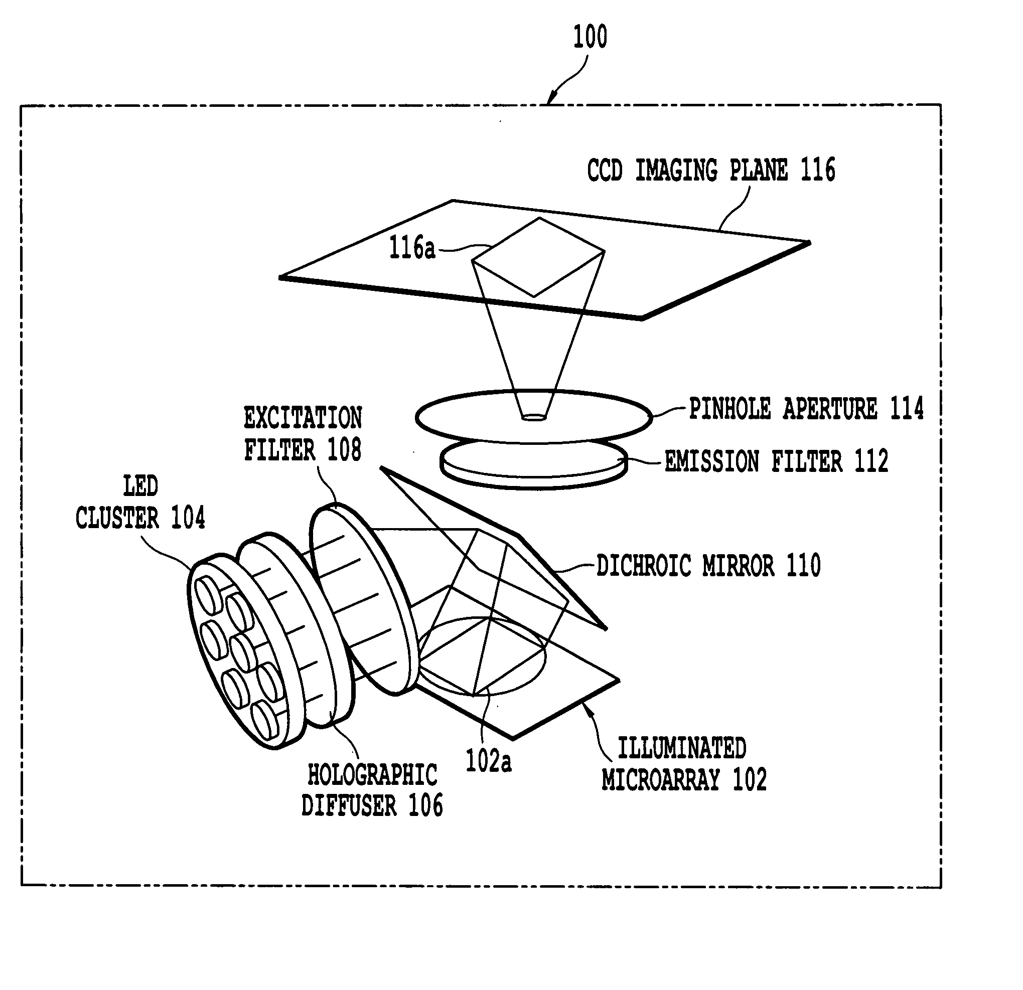 Microarray imaging system and associated methodology