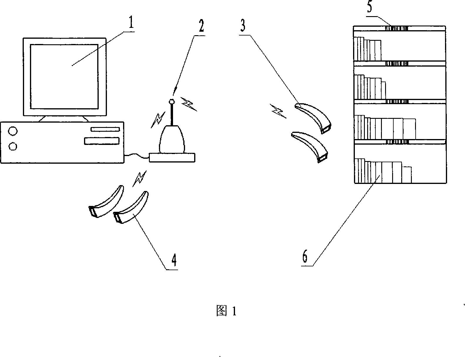 Storing article precise position information retrieving system and method