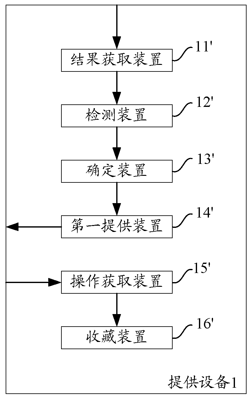 A method and apparatus for providing collection-related information in search results