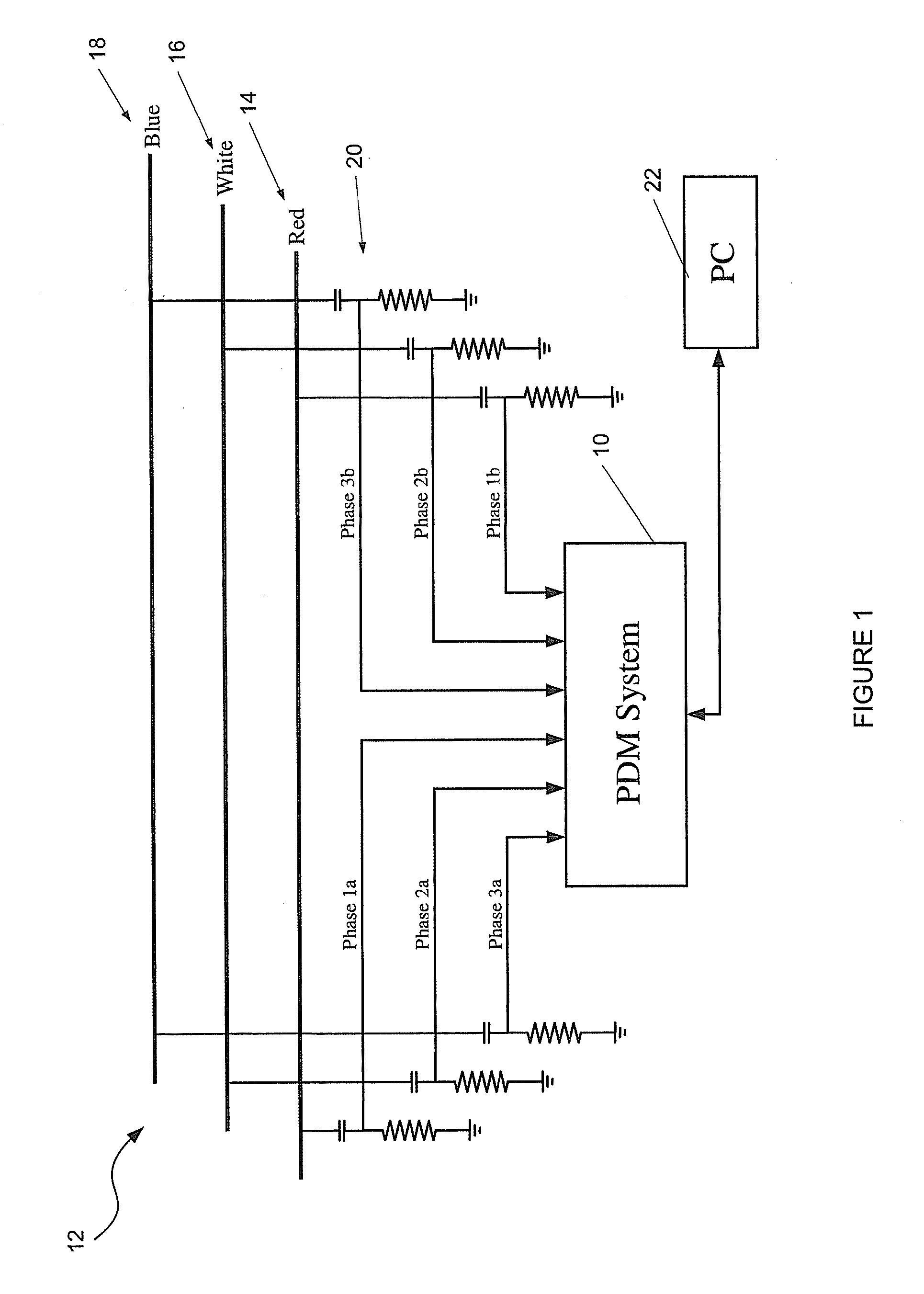 Partial discharge monitoring method and system