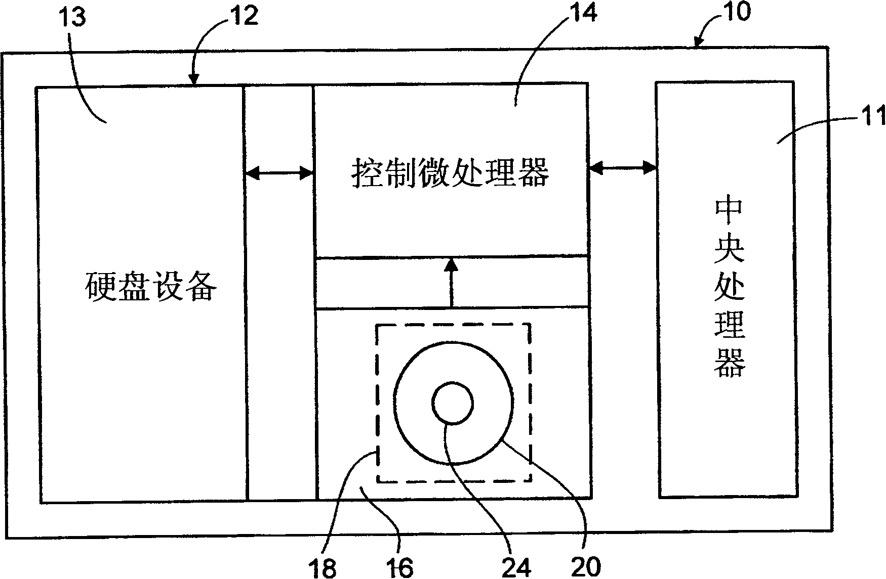 Protector and protecting method for portable computer hard disc driver