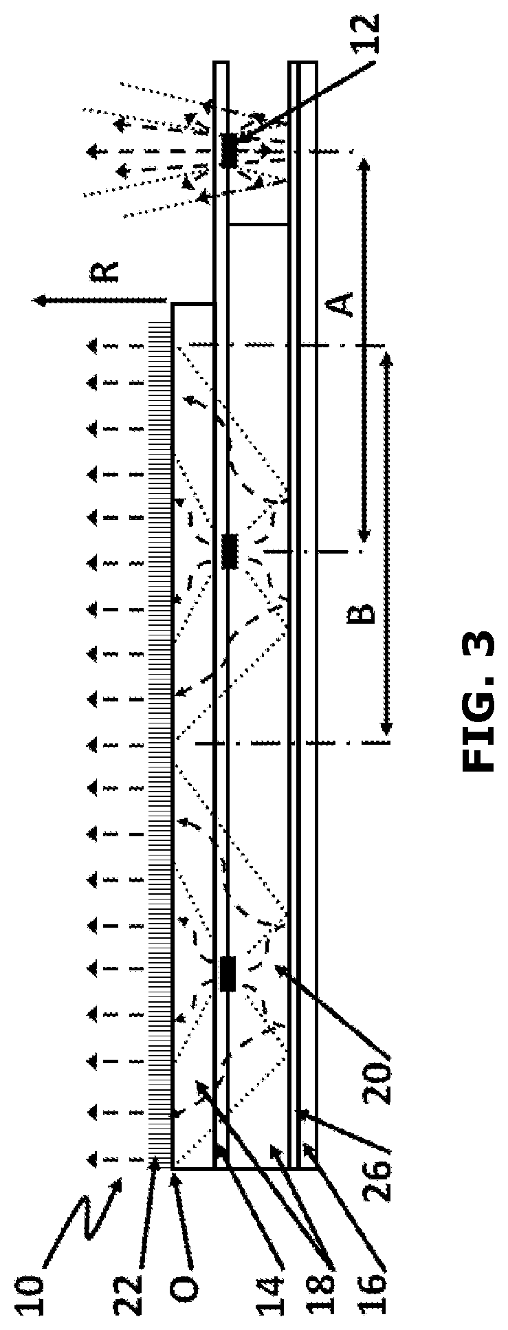 Luminous film having microoptical structure