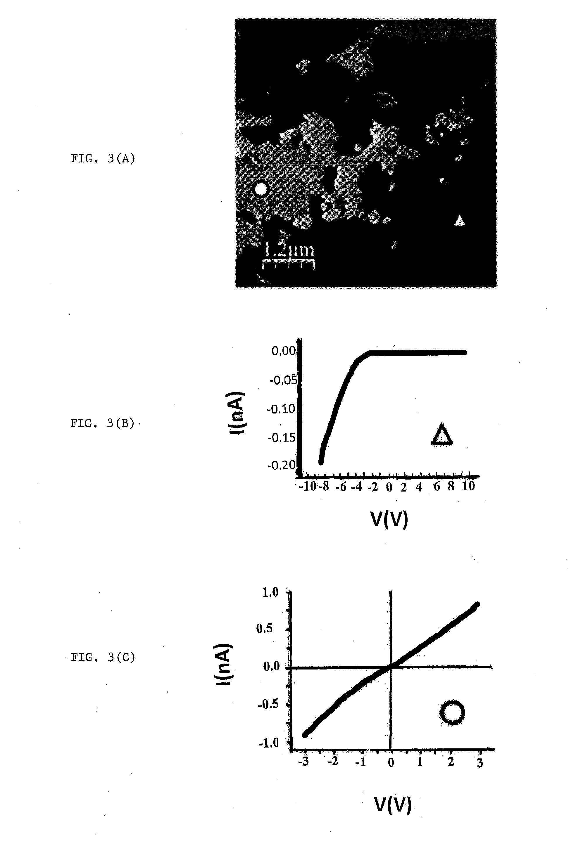 Process For Production Of Graphene/Silicon Carbide Ceramic Composites