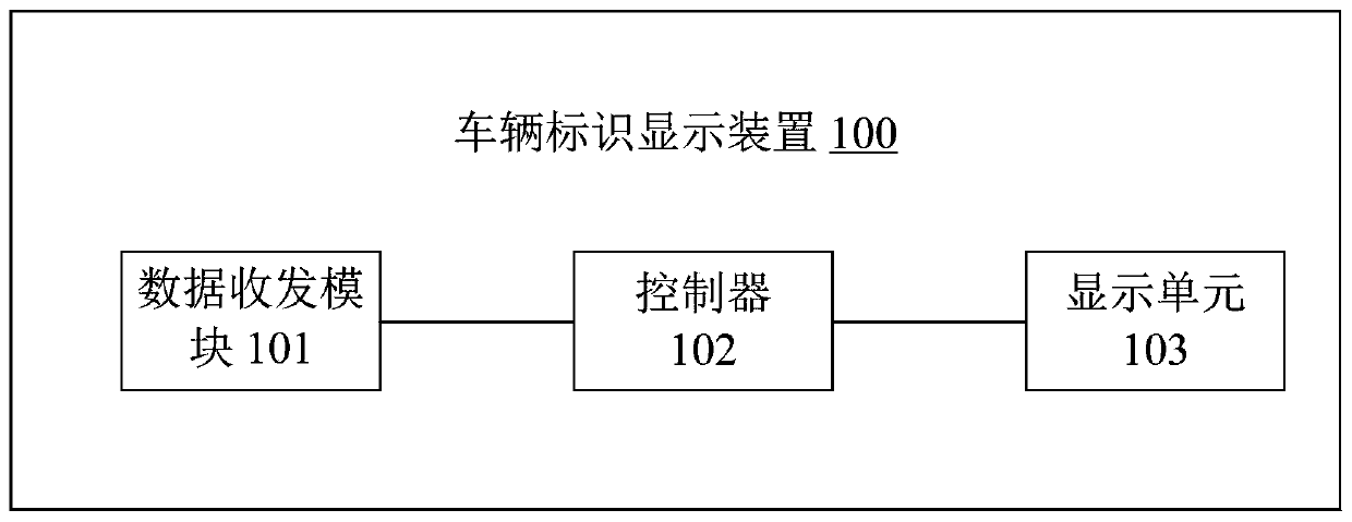 Vehicle identification display device and vehicle