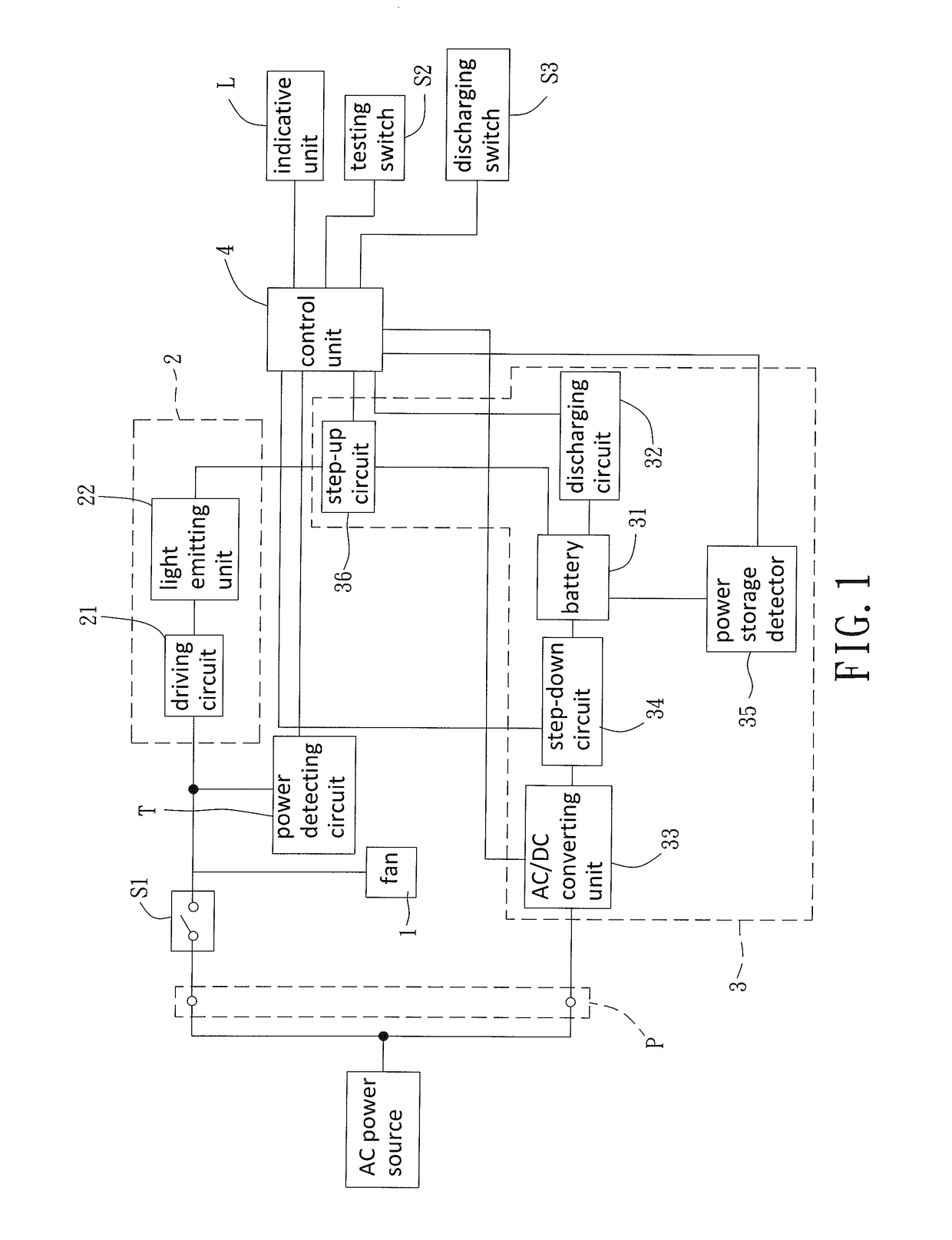 Illumination Device and Ventilator with Light