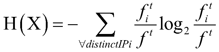 A ddos ​​detection method based on flow sampling