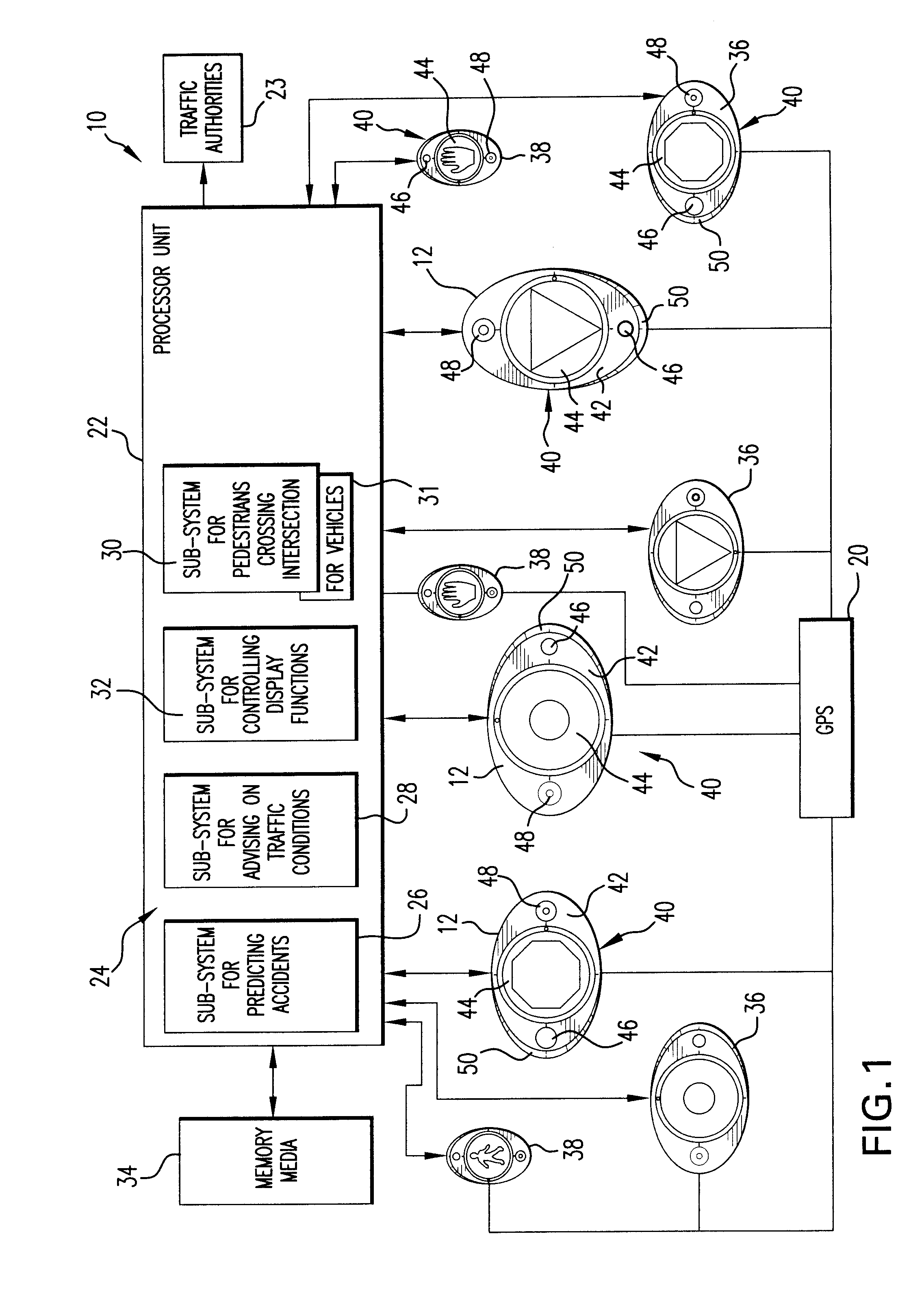 System and method for traffic related information display, traffic surveillance and control