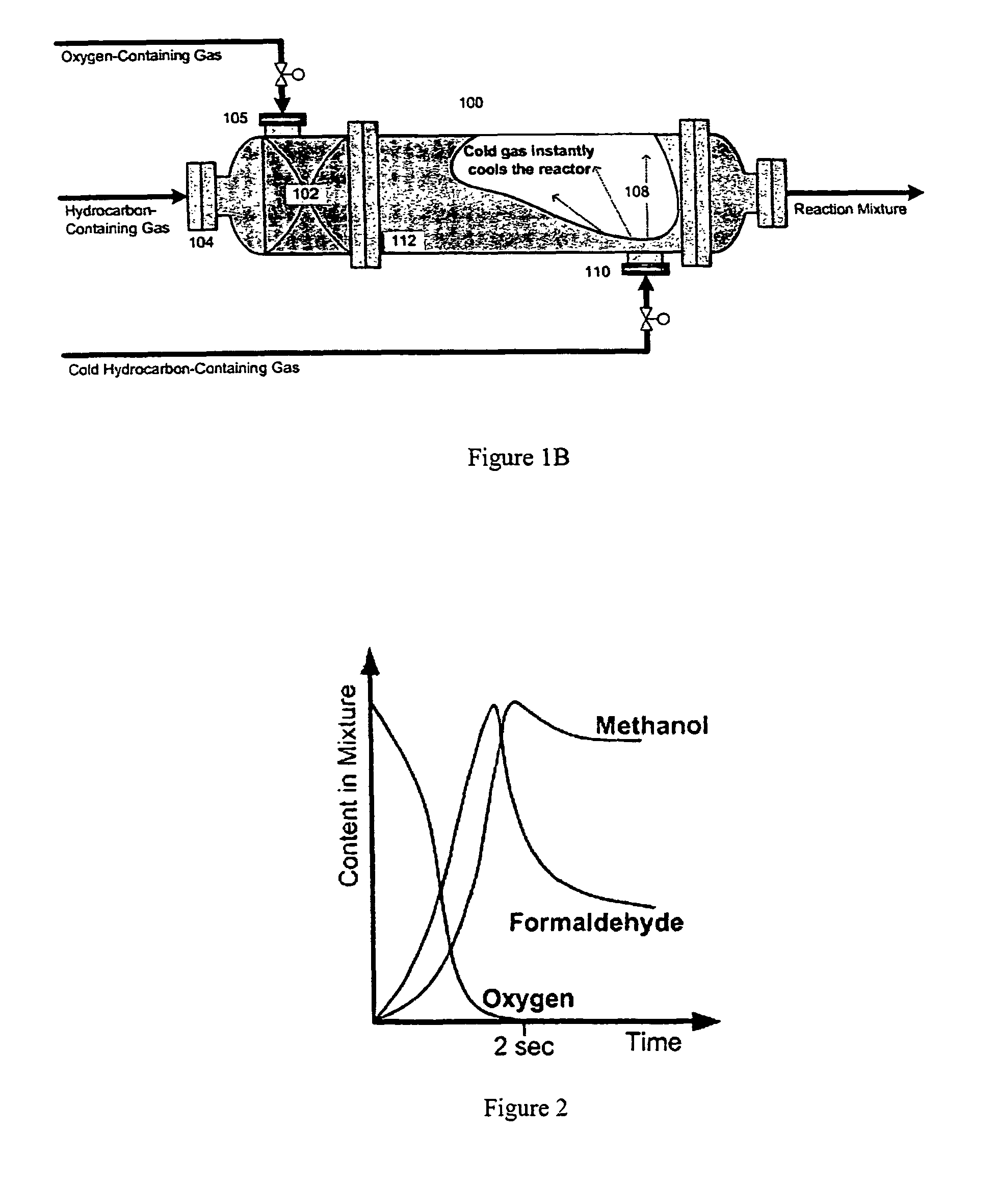 Method and apparatus for producing methanol