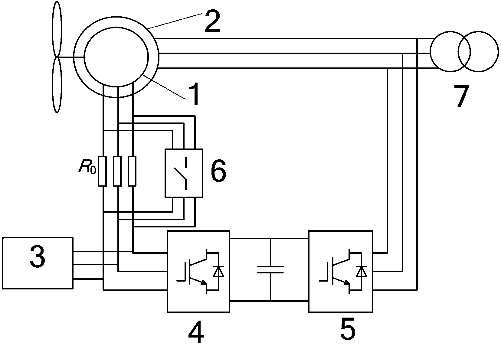 LVRT (Low Voltage Ride Through) method for wind power station