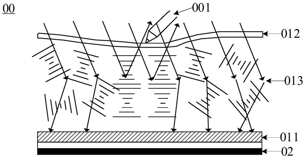 Liquid crystal handwriting board, handwriting system and control method of handwriting system