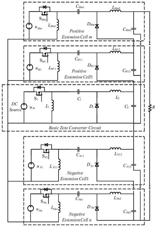 Multi-input high-reliability Zeta DC-DC converter