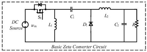 Multi-input high-reliability Zeta DC-DC converter