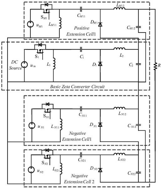 Multi-input high-reliability Zeta DC-DC converter