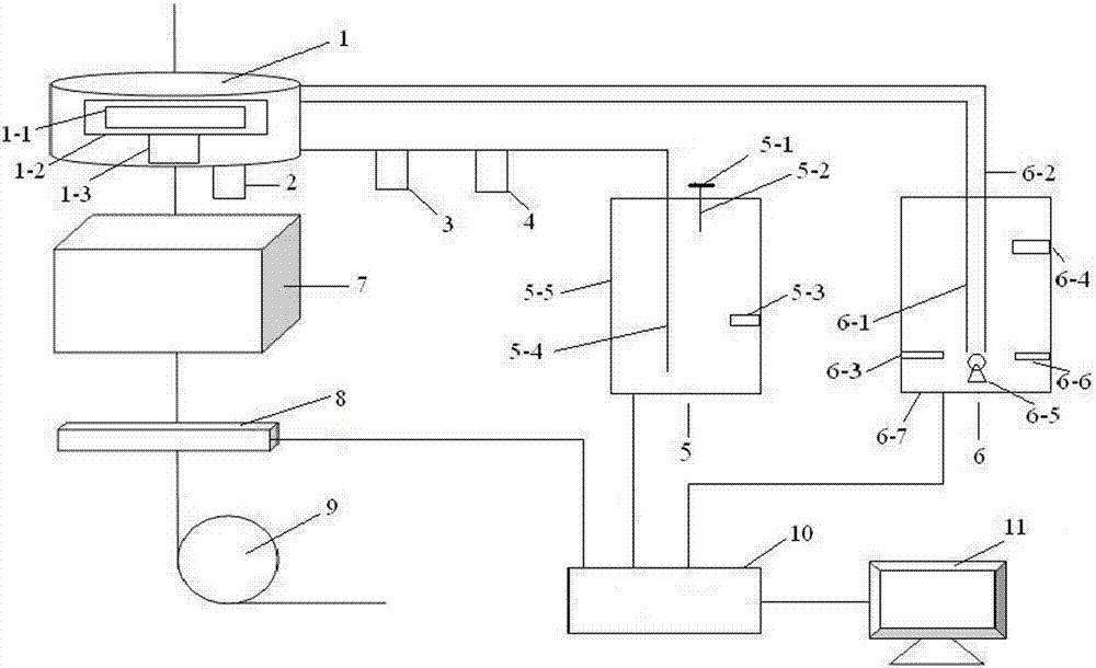 Automatic control system and control method for coating diameter of optical fiber