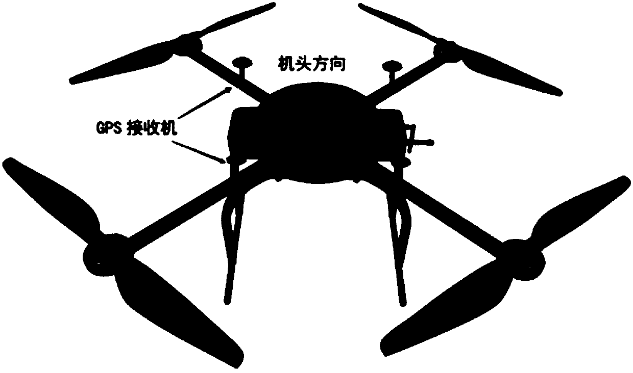 Unmanned aerial vehicle attitude tracking method and system based on multiple GPS receivers