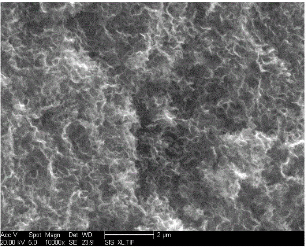 Method for preparing porous graphene microspheres through high-speed mixing technology