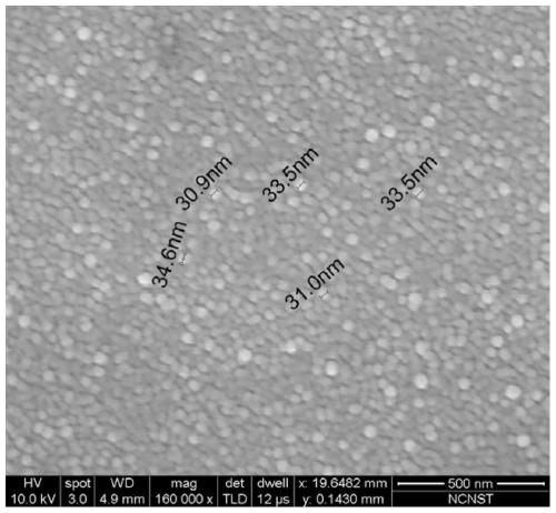 A kind of tizn alloy film and its preparation method and application